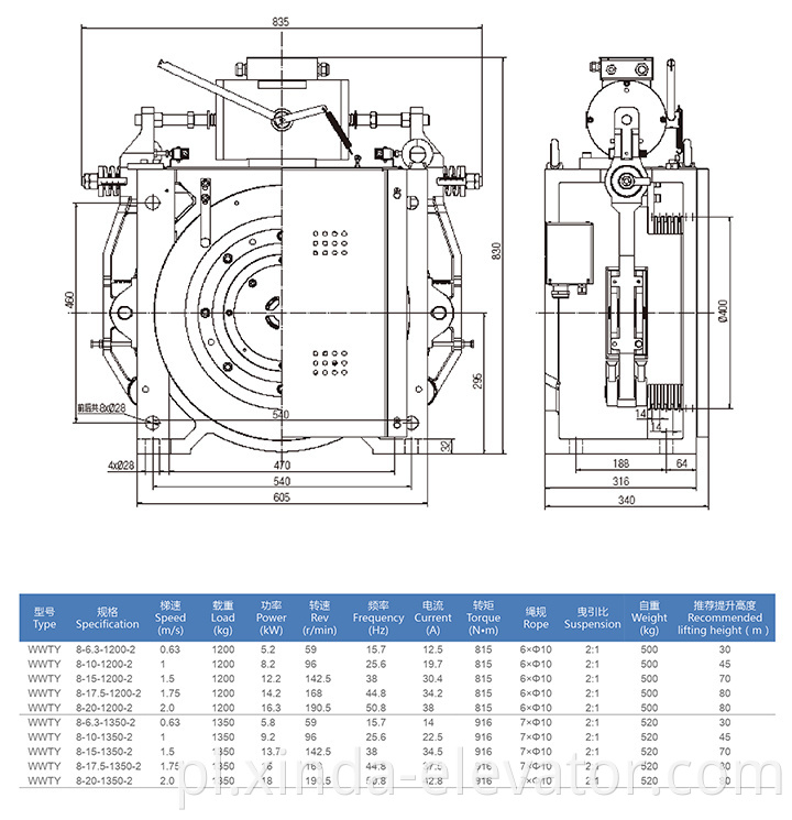 Gorąca sprzedaż Gearless Traction Machine Traction Elevator Components
